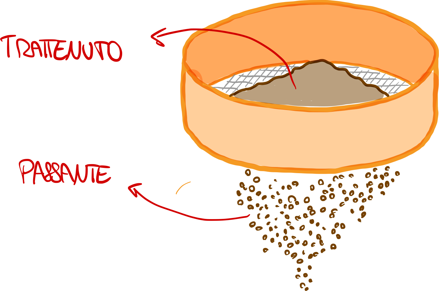 Pasted image 20230113103945.png500