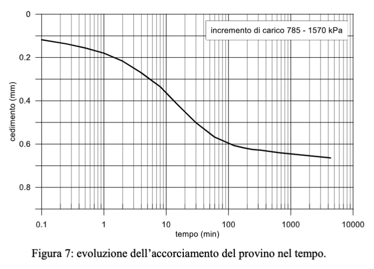 Schermata 2023-12-30 alle 14.53.40.png450
